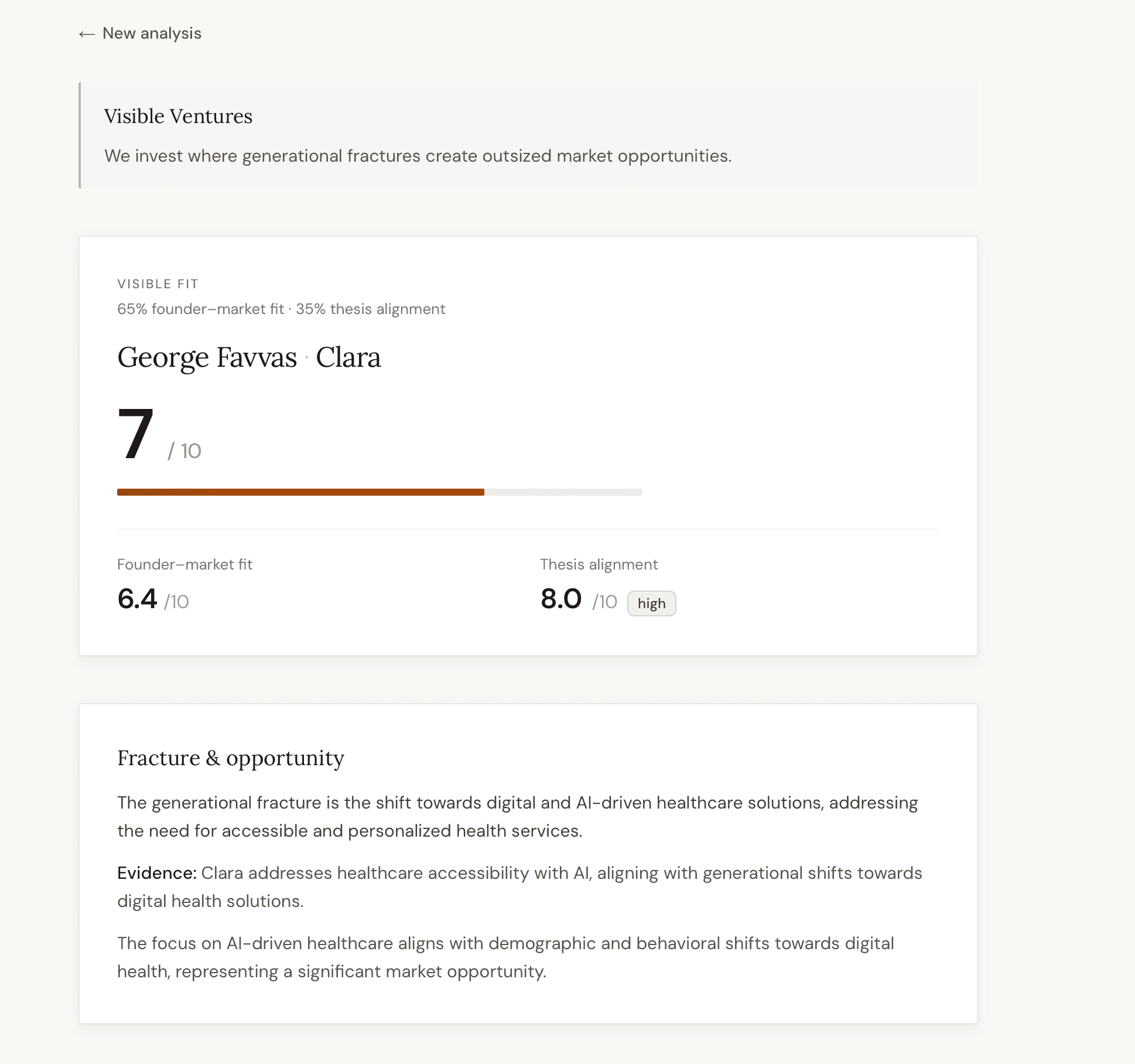 Founder Market Fit Analyzer