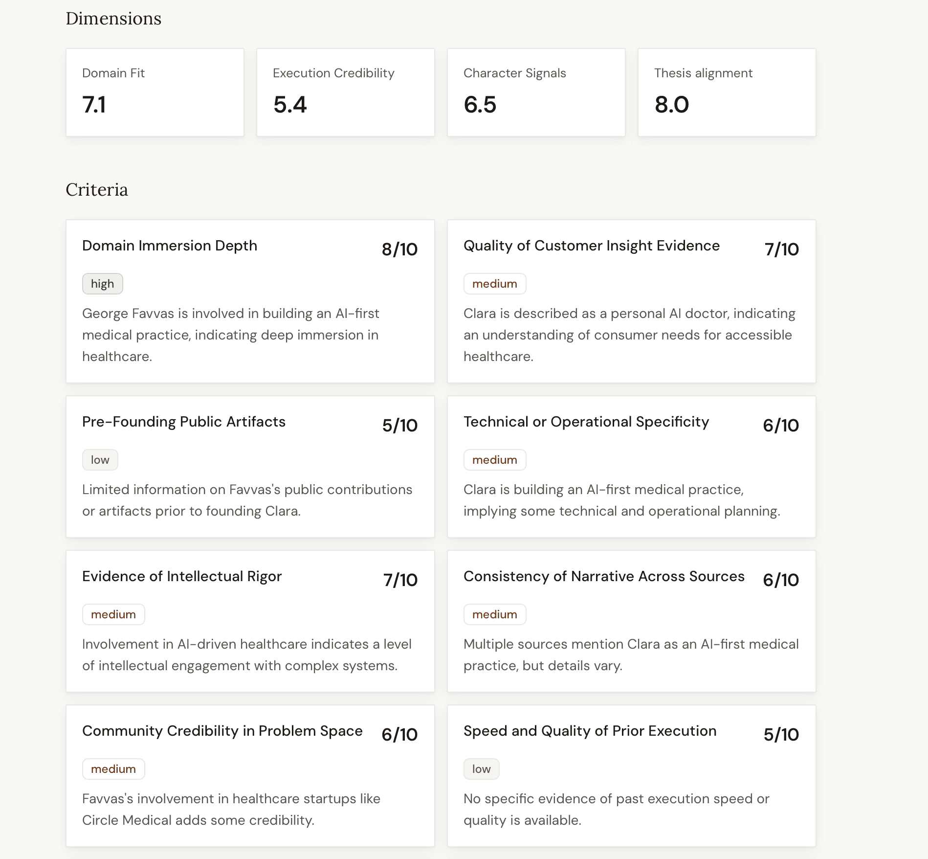 Founder Market Fit Analyzer