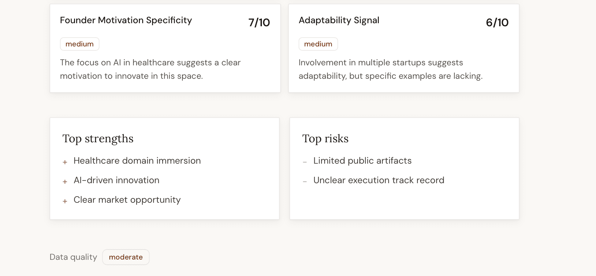 Founder Market Fit Analyzer