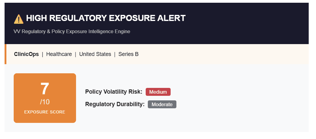 Regulatory & Policy Exposure Intelligence Engine