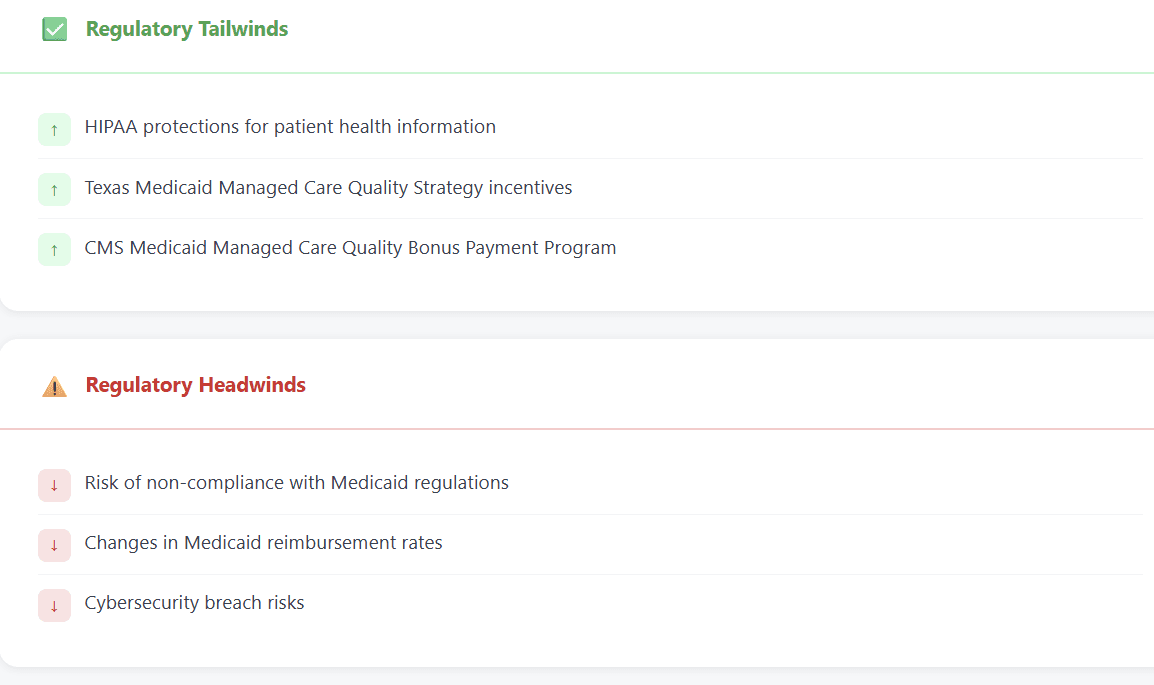 Regulatory & Policy Exposure Intelligence Engine